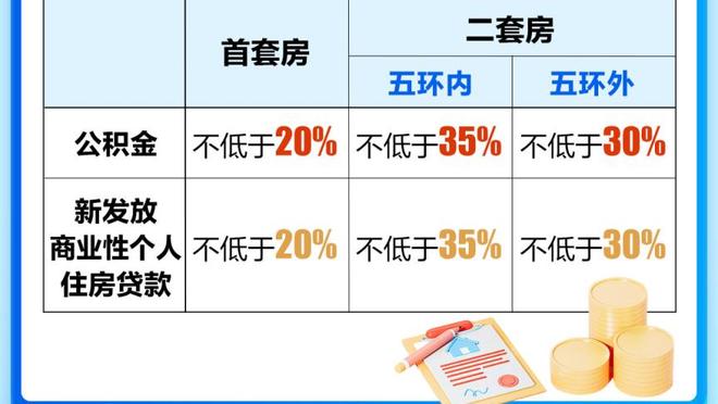 双核发挥！恩比德半场16分10板&马克西20分5助